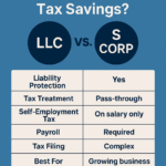 LLC vs S Corp: Which Is Better for Tax Savings?