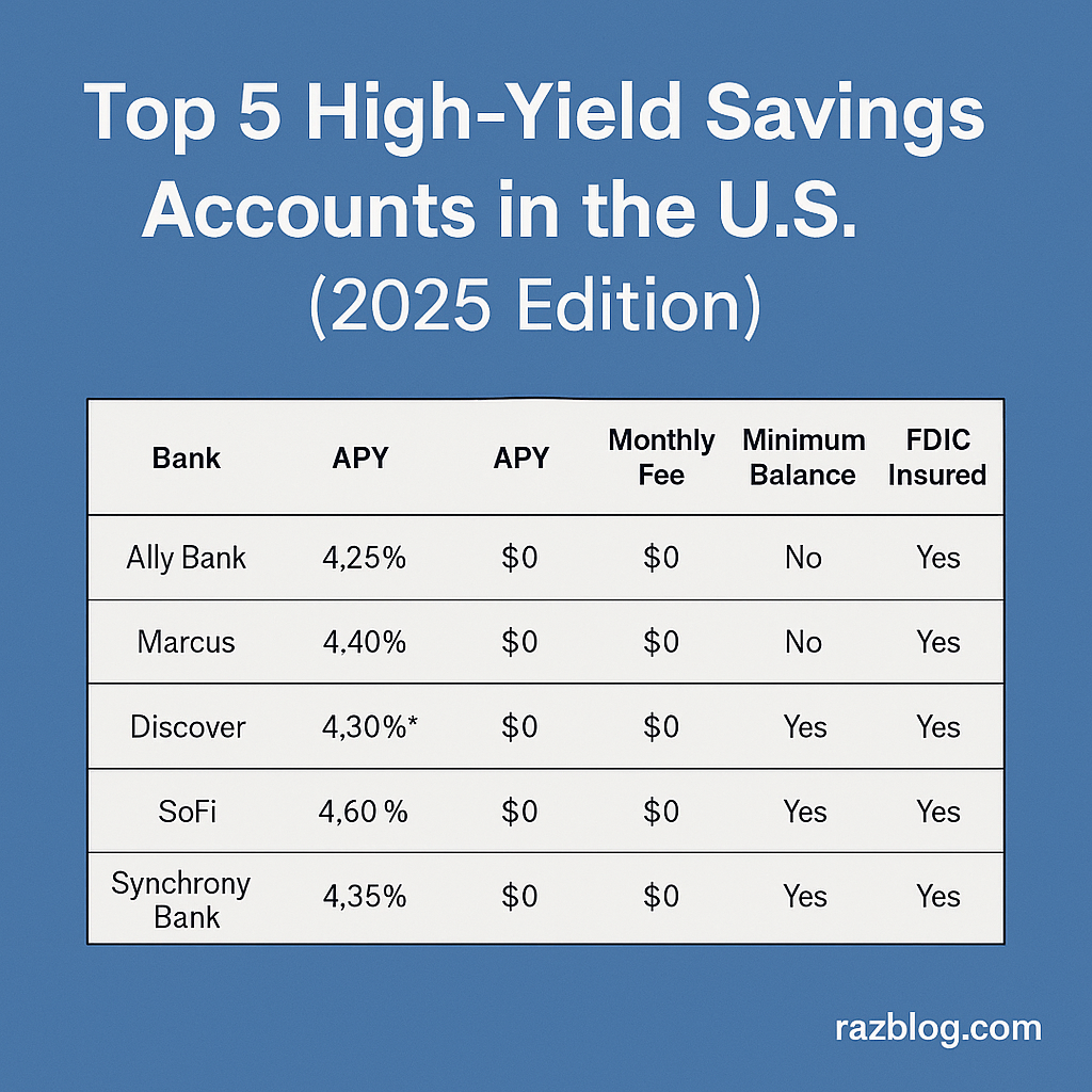 Top 5 High-Yield Savings Accounts in the U.S. (2025 Edition) Top 5 High-Yield Savings Accounts in the U.S. (2025 Edition)